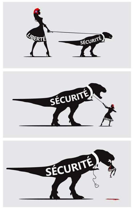 securite liberte
